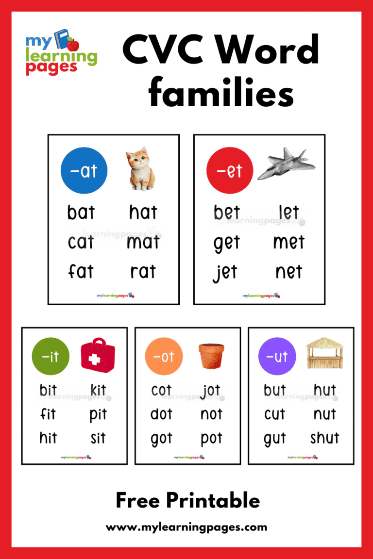 CVC WORD FAMILIES – My Learning Pages